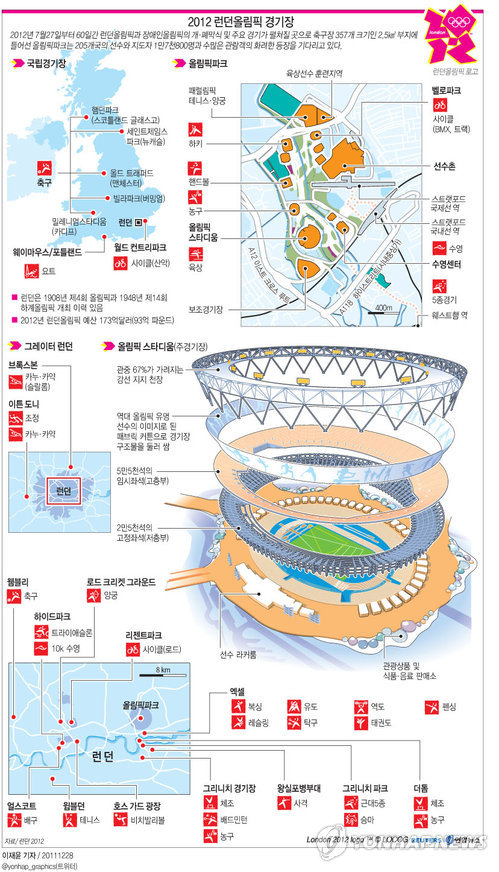 연합안전경비(주) 이미지