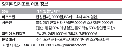 여흥슈퍼 이미지