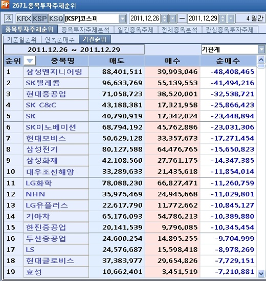 순엔지니어링 이미지