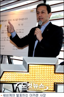 지엠관리 이미지