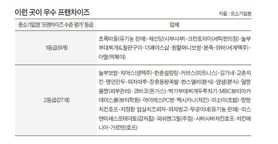 아딸분식 이미지