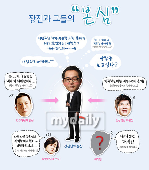 본심코리아 이미지
