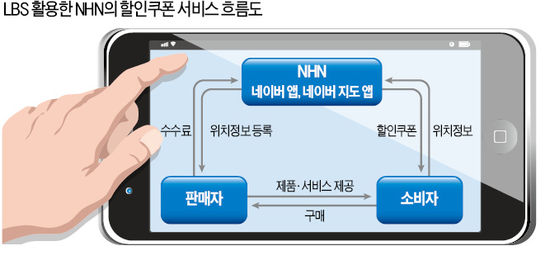 할인모바일 이미지