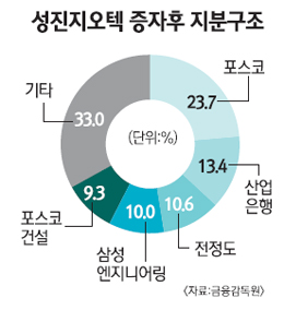 지오텍엔지니어링 이미지