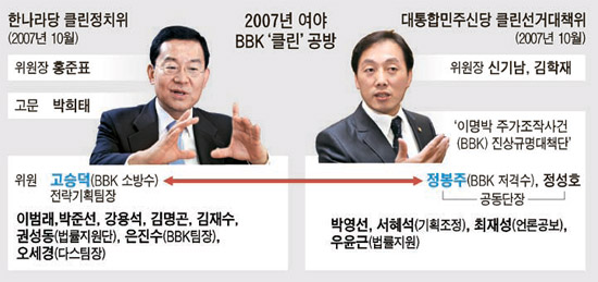 현클린 이미지