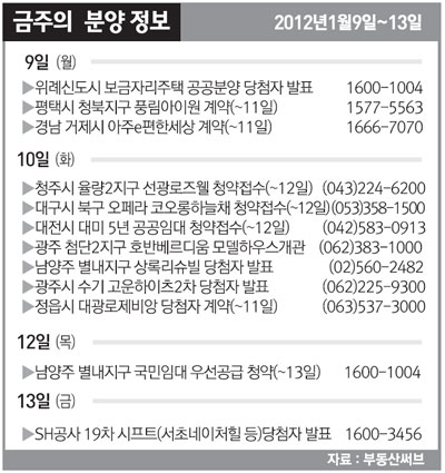 선광토건(주) 이미지