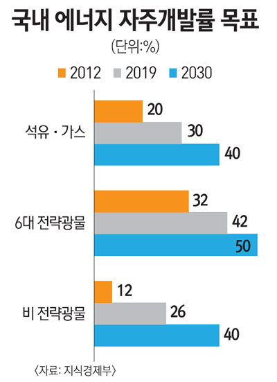 (주)선봉산업 이미지