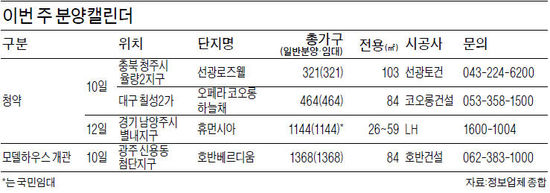 선광토건(주) 이미지