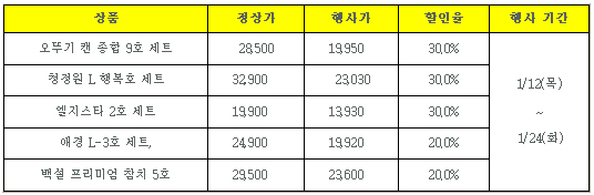 통큰갈비나주 이미지