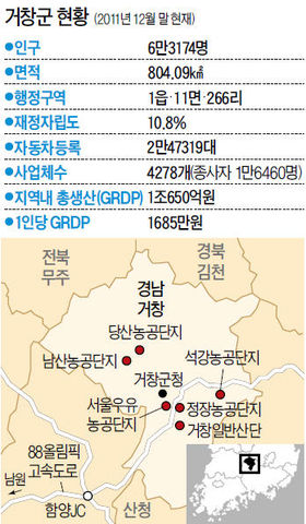 신장충동왕족발 이미지
