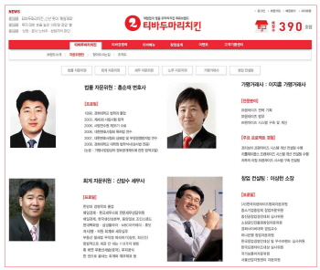 대한두마리치킨 이미지