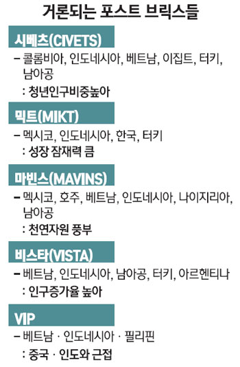 마빈스 이미지