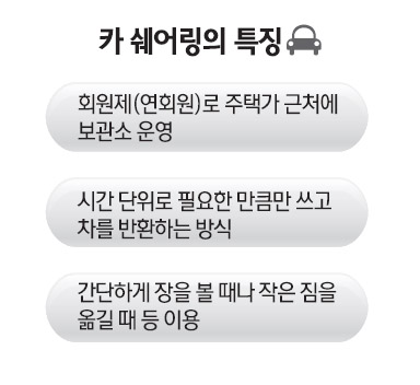 동국카서비스 이미지