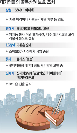 오젠 이미지