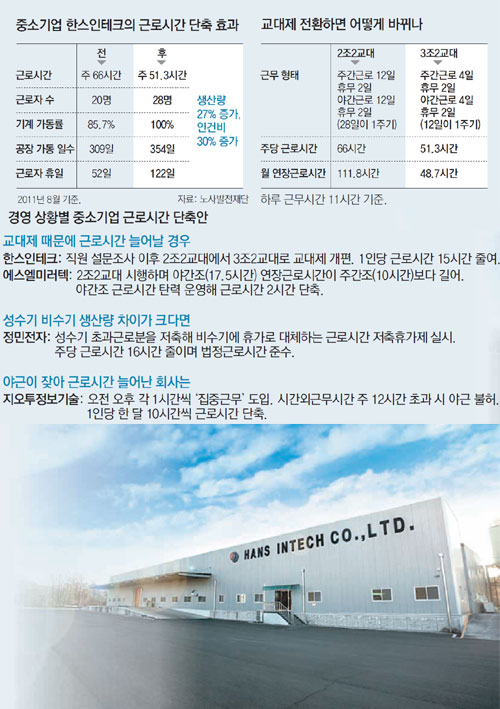 인테크컨설팅 이미지