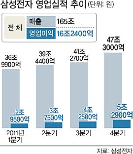 효자통신 이미지