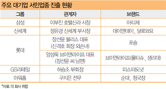 커피&분식 이미지