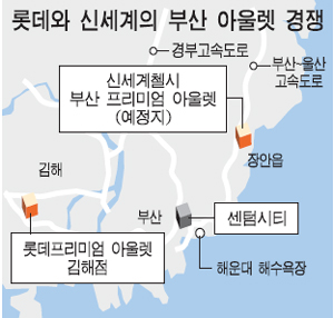명품아울렛 이미지