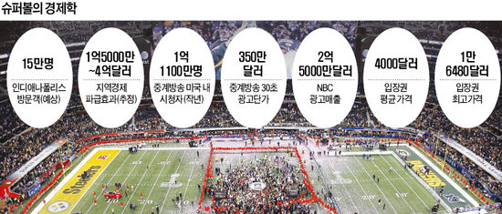 원슈퍼 이미지