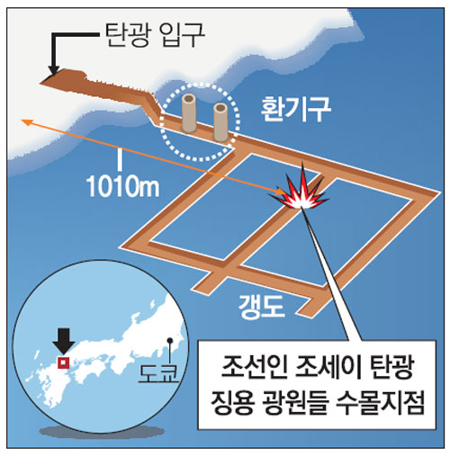 광원 이미지