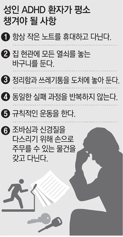 성인상사 이미지