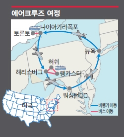 동부항공여행사 이미지