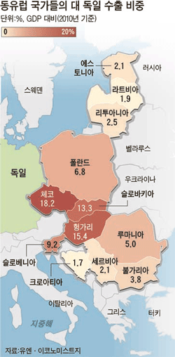 나치 이미지