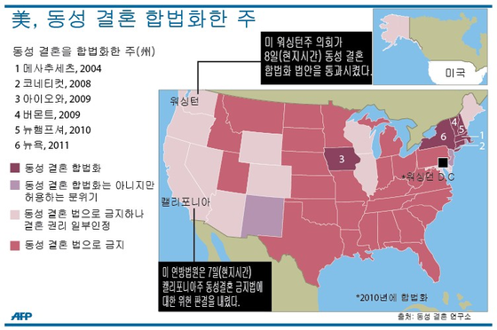 (주)동성 이미지