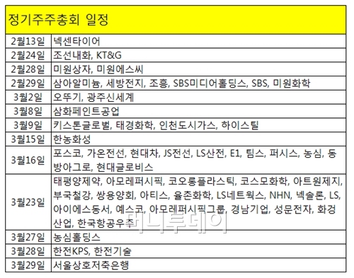 율촌슈퍼 이미지