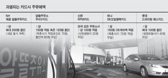 우리은행주유소 이미지