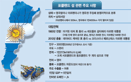 대서양 이미지