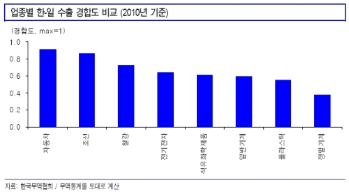 신한자동차유리 이미지