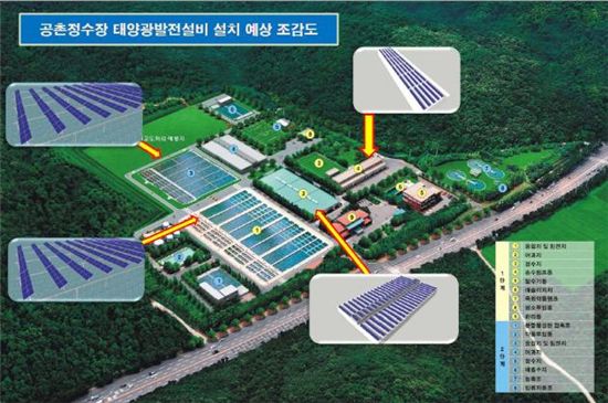 인천광역시 상수도사업본부 공촌정수사업소 이미지