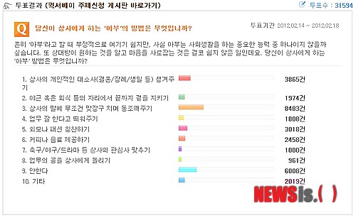 동조상사 이미지