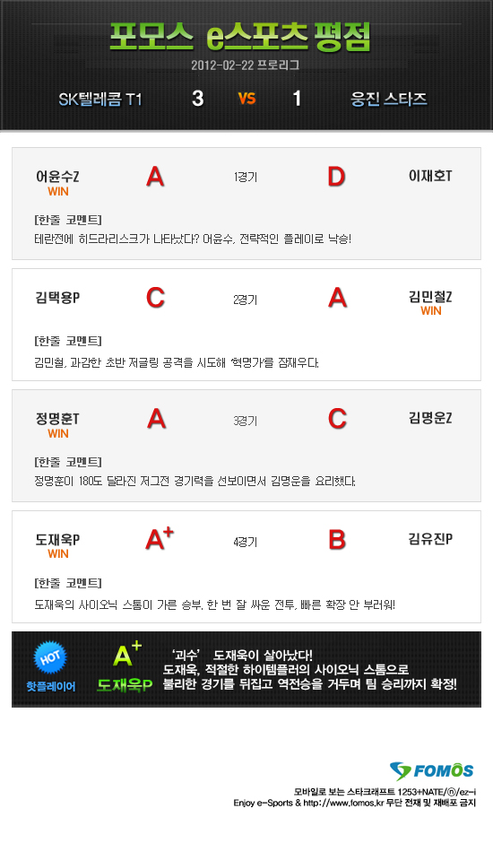 웅진텔레콤 이미지
