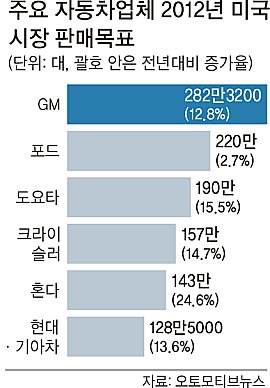 수성현대시장 이미지