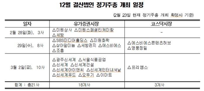 미원상사(주) 이미지