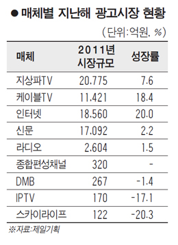 하마광고 이미지