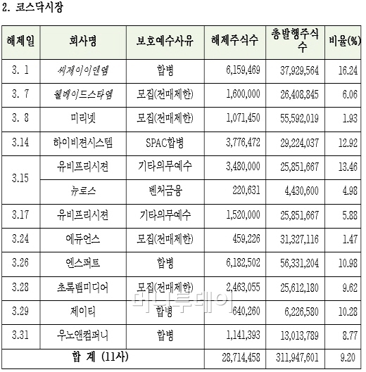 (주)전월 이미지
