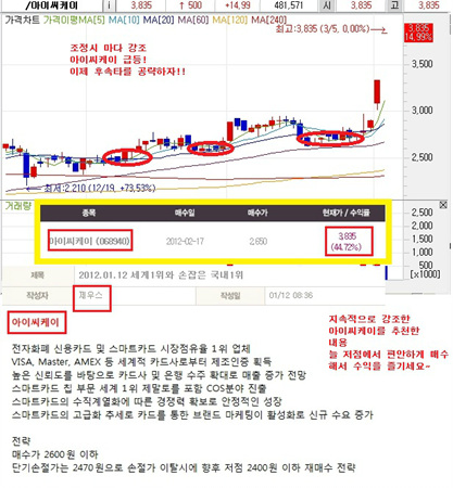 삼성출판사롯데 이미지