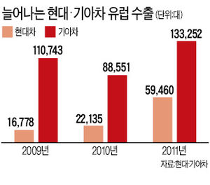 순풍 이미지