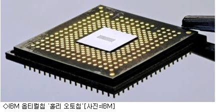 테라비트 이미지
