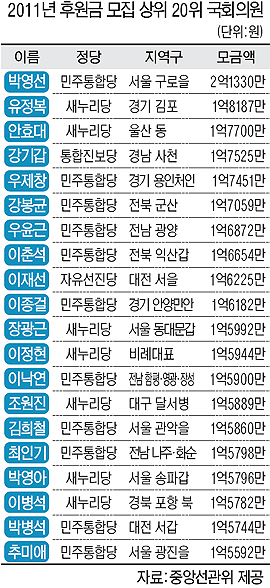 대우수산식품 이미지