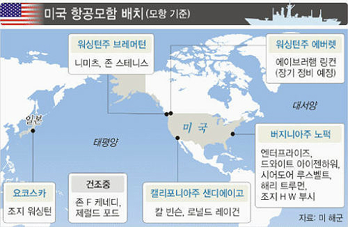 태평양 이미지