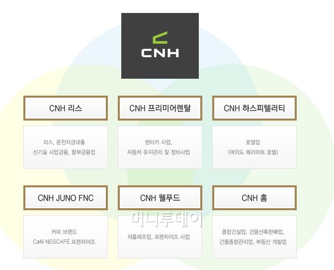 씨앤에이치프리미어렌탈 이미지