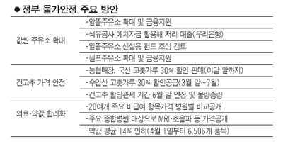 공명주유소 이미지