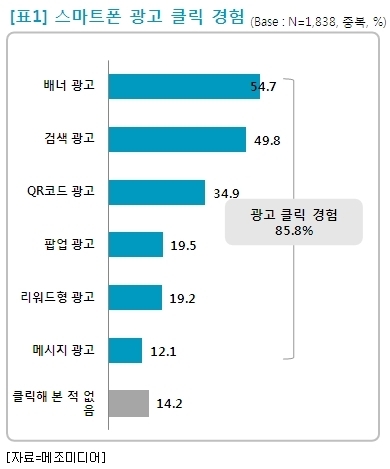 클릭모바일 이미지