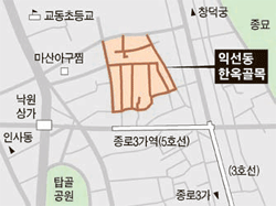 골목안 이미지