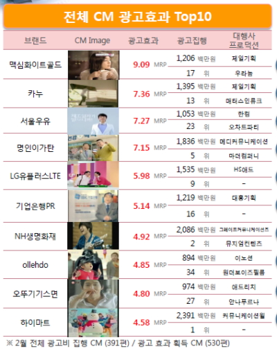 신진광고 이미지