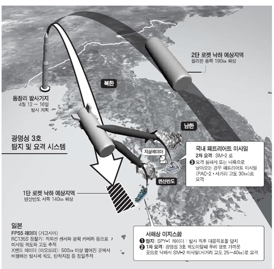 서해SM 이미지